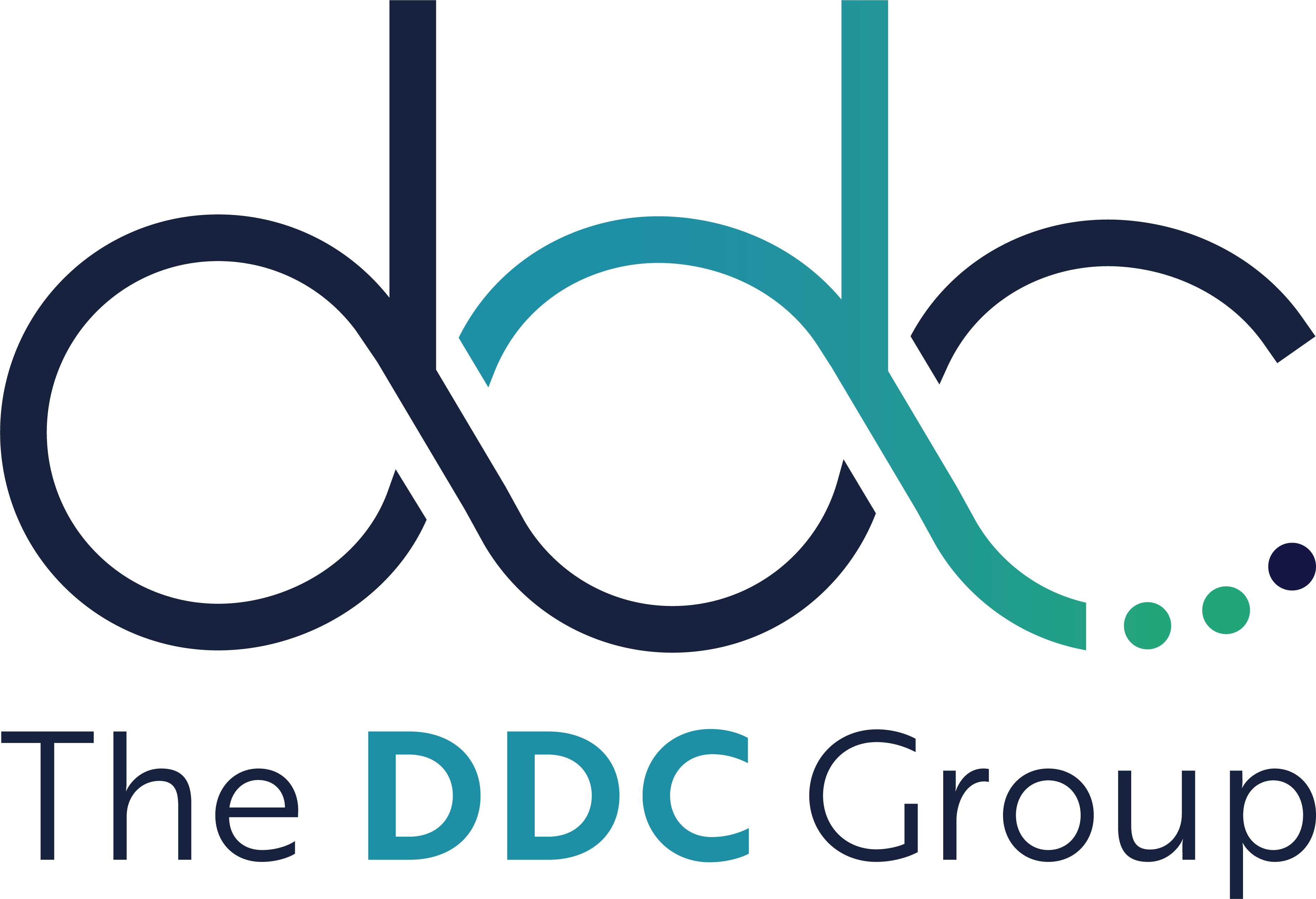 DDC Group